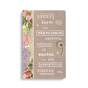 NEW Everything Shapes Us Journal - 1002720487