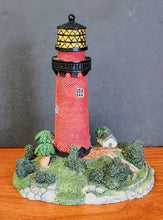 Load image into Gallery viewer, American Heritage Lighthouse - Jupiter Inlet
