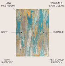 Load image into Gallery viewer, Jonathan Y Modern Abstract Waterfall Rug 8'8" x 12'
